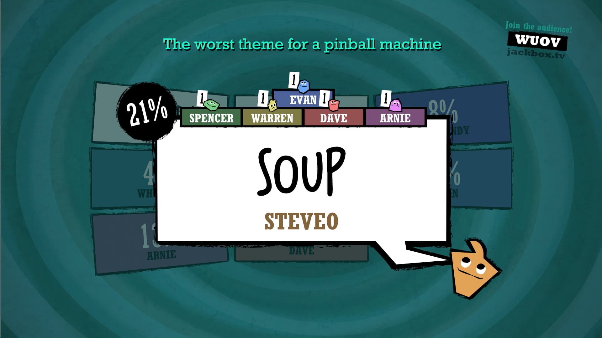Quiplash Steam Key GLOBAL aperçu 3