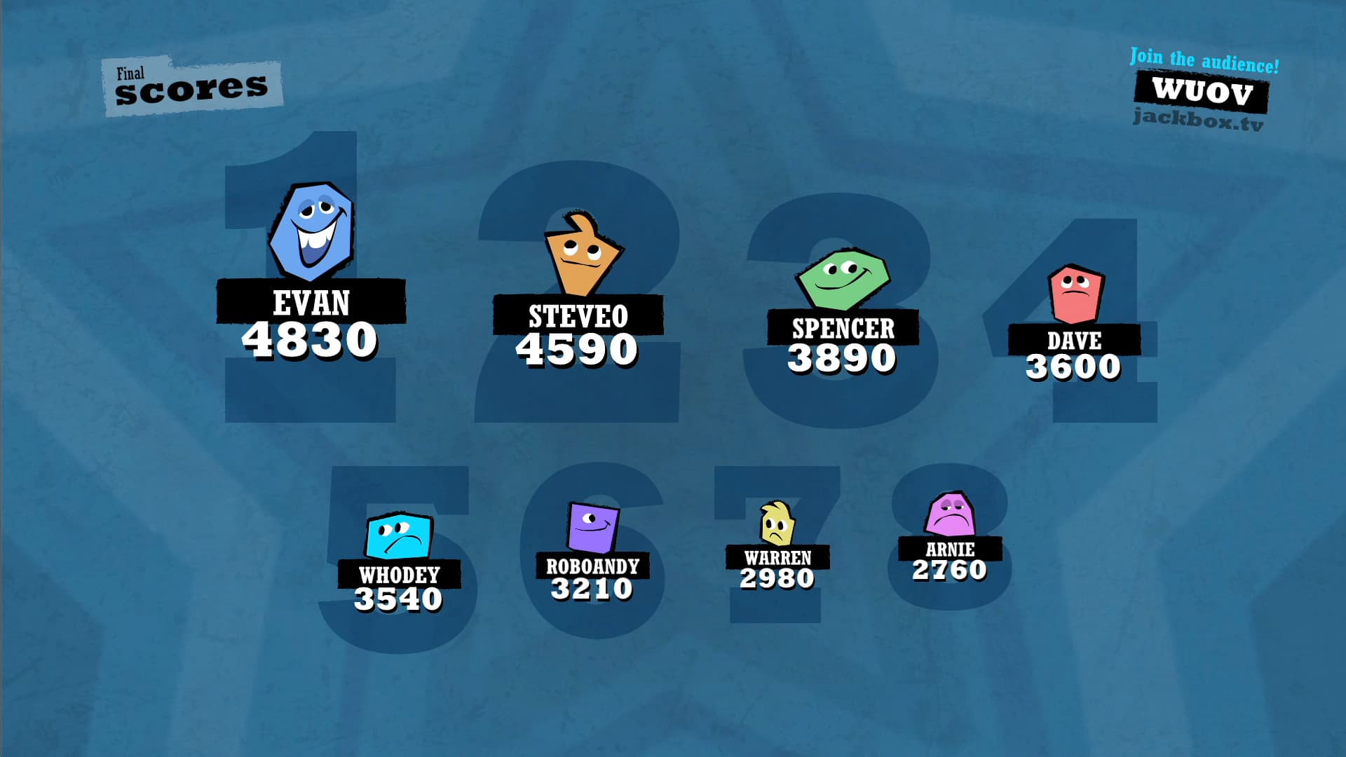 Quiplash Steam Key GLOBAL aperçu 2