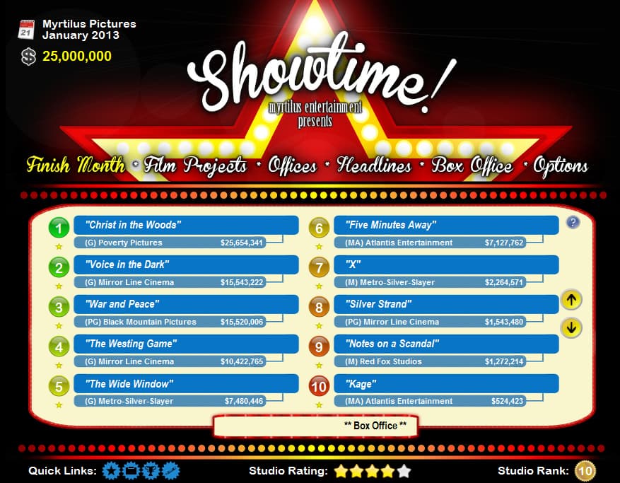 Showtime! Steam Key GLOBAL aperçu 3
